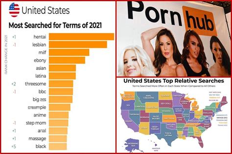 best hd porn sites free|List of the Best Porn Sites & Free Porn Websites of 2024